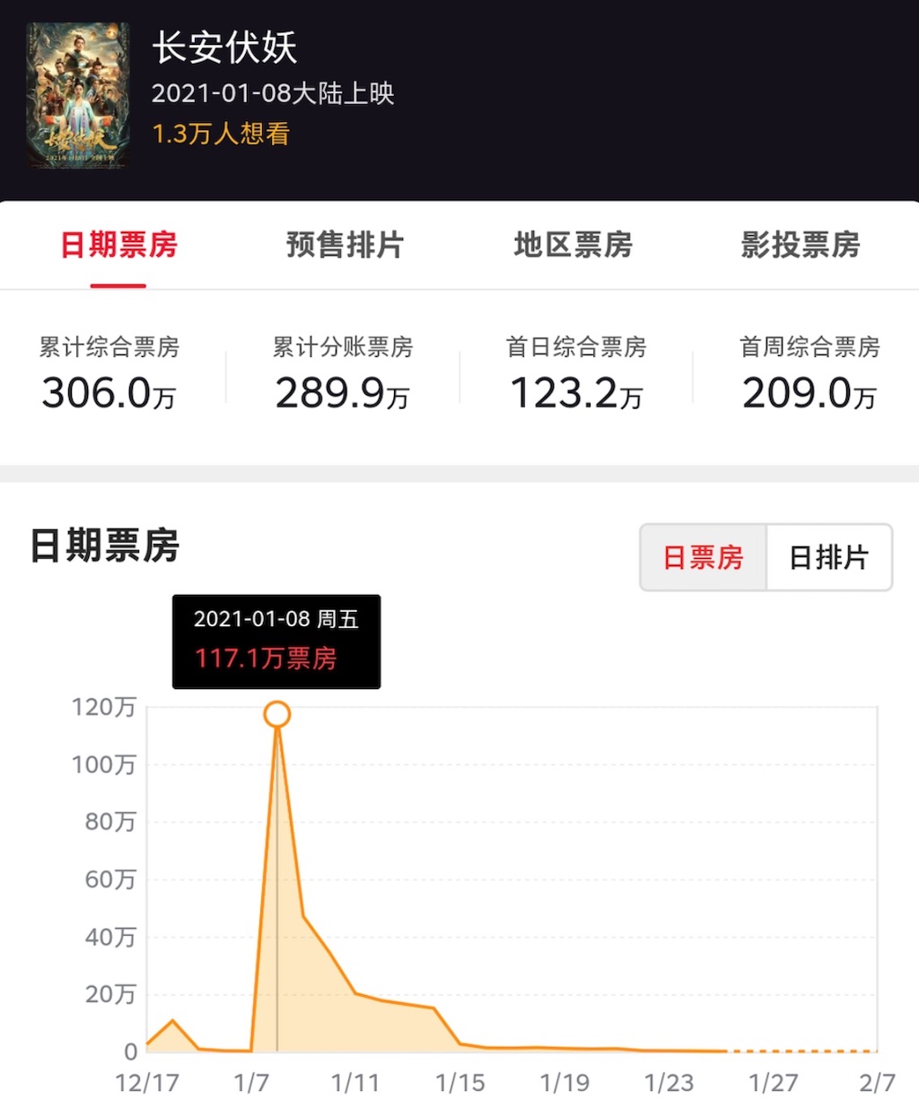 闀垮畨浼忓绁ㄦ埧澶氬皯,闀垮畨浼忓绁ㄦ埧