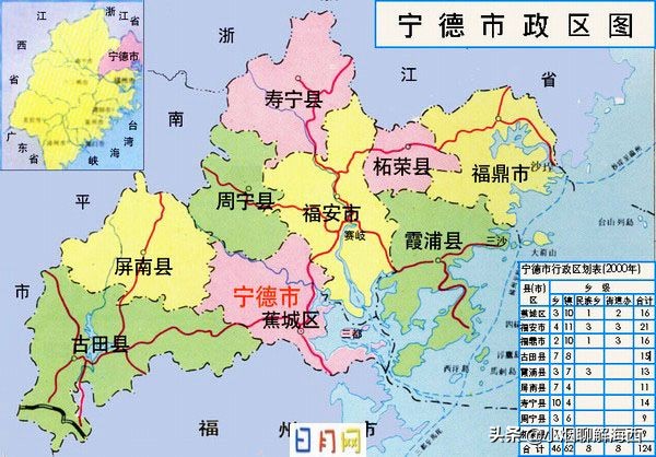 2022年福建经济排行,20年前后福建gdp变化