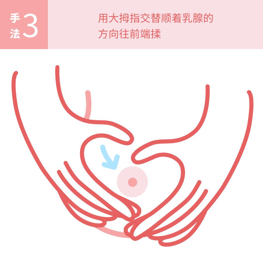 乳腺炎疼痛可以揉揉吗,乳腺炎乳房疼痛缓解是好还是坏
