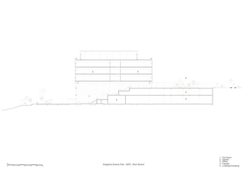新加坡科技园5幢,新加坡科技园大道5号旗舰大厦
