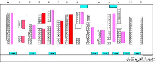数据机房节能降耗系数,机房节能降耗方案