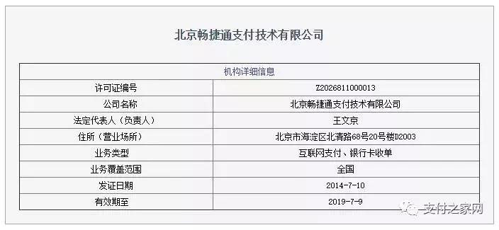 央行连开三张千万罚单,央行连开6张罚单