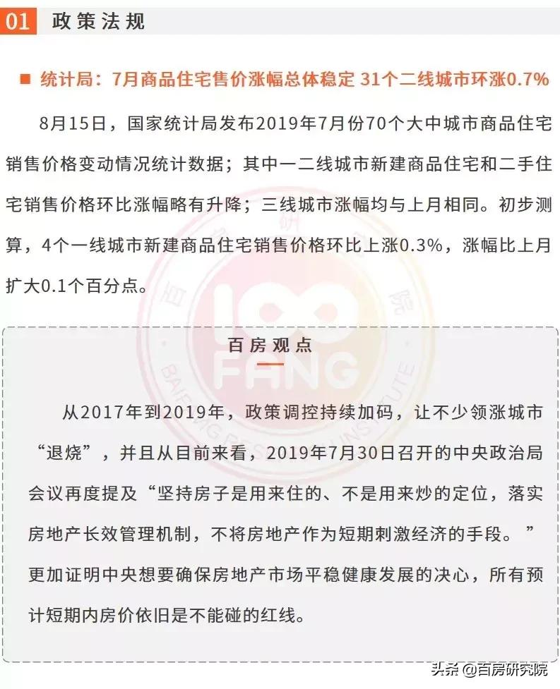 郴州楼市最新行情,郴州乾通时代广场32栋户型图
