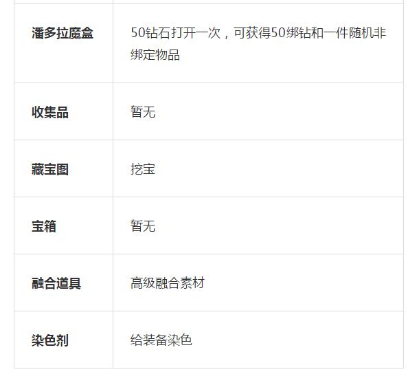 希望传说手游,希望传说手游九游版