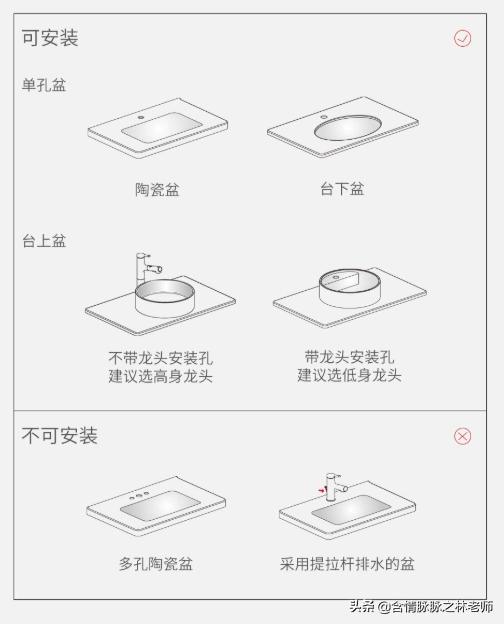 免拆龙头热水龙头厨房家用,厨卫清洁水龙头