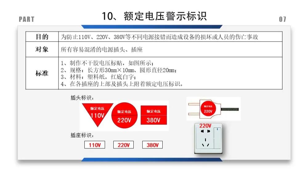安全标识牌排序规则与设置标准,安全标识牌和安全标志牌的区别