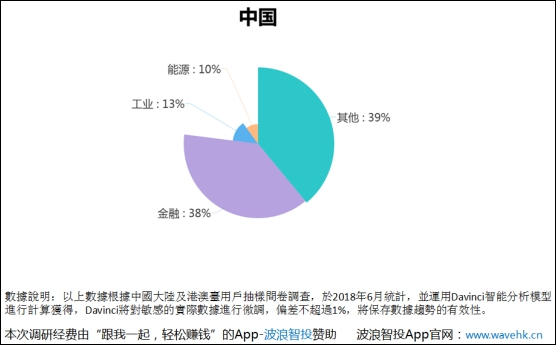 新手炒股从零开始学习股票知识,怎么学习炒股能快速入门