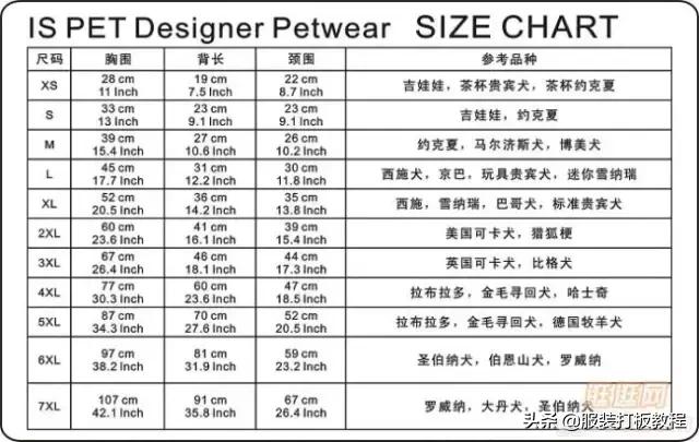 狗狗衣裁剪图纸,狗狗四脚衣服裁剪公式