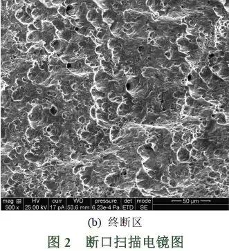 输油管道泄漏故障处理,汽轮机EH油系统故障和处理