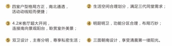 西安天诚蔷薇公馆值不值得买,西安天诚蔷薇公馆最新消息