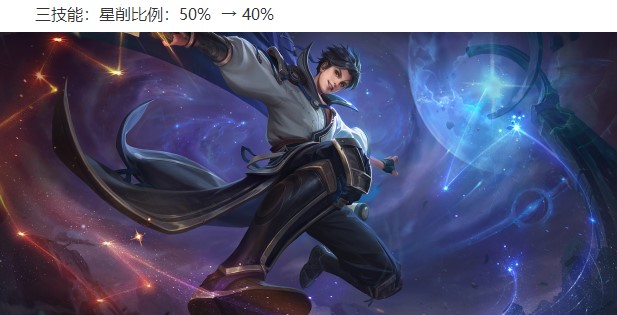 王者12.13英雄更新,王者荣耀4.25更新最新英雄调整