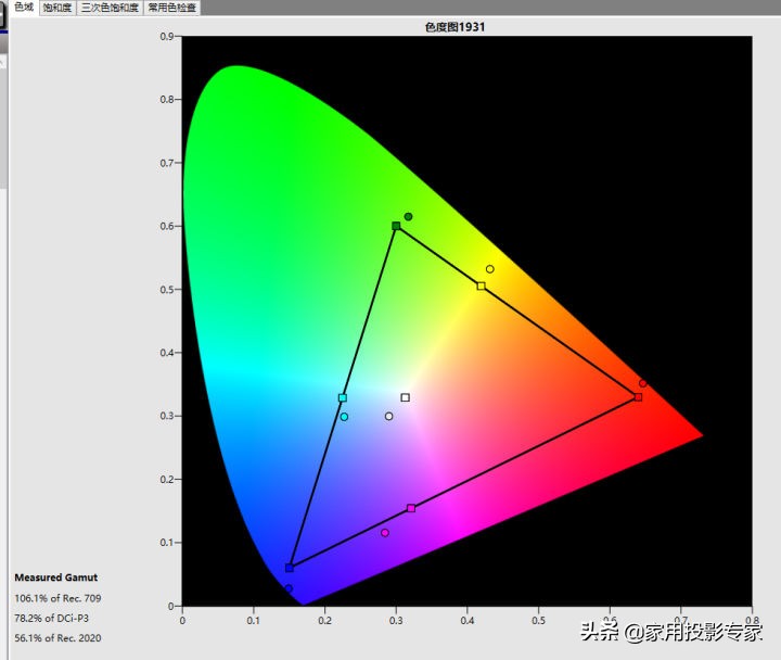 不施粉黛亦倾城面若桃花深似海,不施粉黛亦倾城