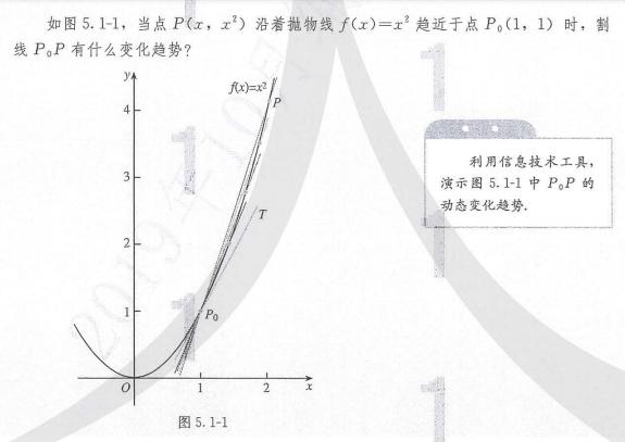 高中数学最重要要理解什么,三分钟了解高中数学讲了什么