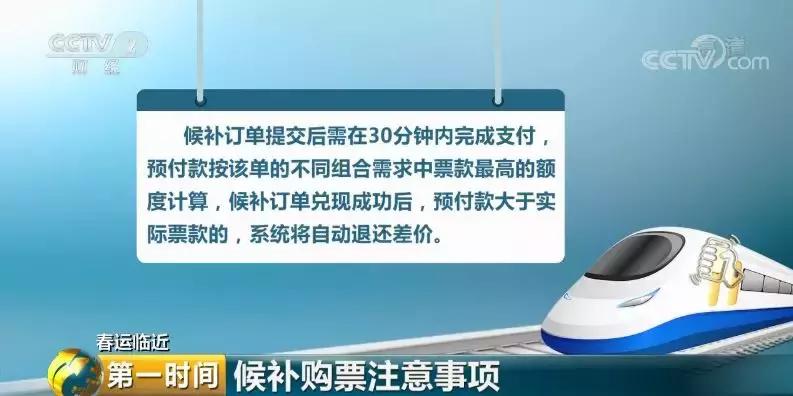 候补购票和抢票哪个更划算,春节回家没票怎么快速抢票