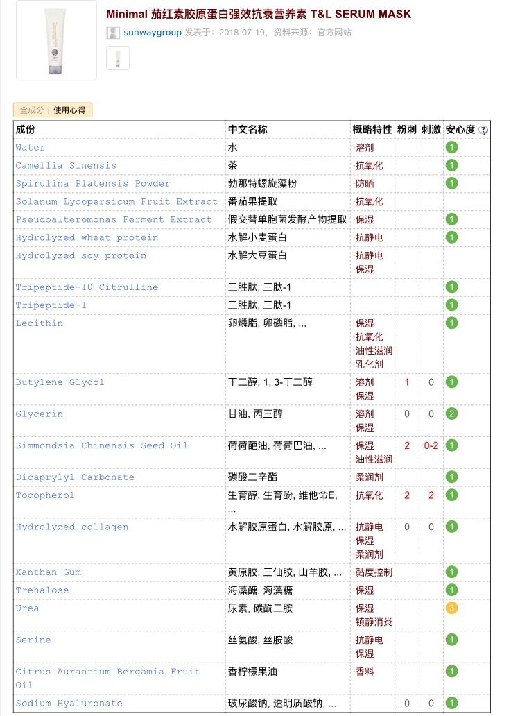 几乎零差评孕妇面膜,孕妇推荐的平价面膜排行榜