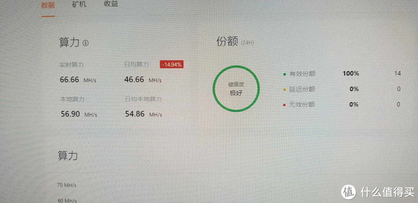 外星人r15主机升级配置,外星人x17r2360hz吃鸡