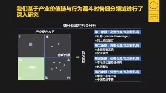 南京乐伽倒闭的思考,南京乐伽盈利模式