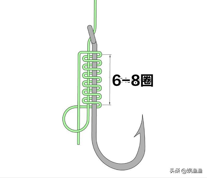 钓鱼人必经三个阶段,钓鱼人必须知道的事