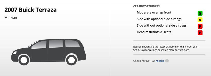 别克gl8为什么北美停产,别克gl8真的在国内遭疯抢吗