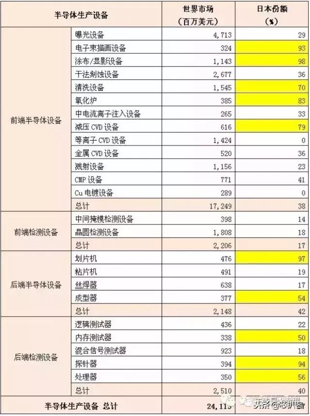 细思极恐日本,细思极恐日本2003年案件