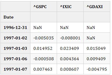 关于股票的知识去哪里看,关于股票的简单介绍