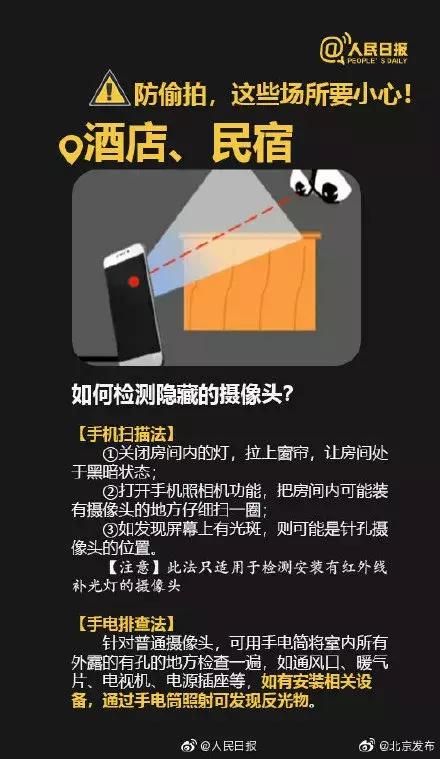 央视曝光!针孔摄像头画质竟是4K高清,仔细检查也难发现!