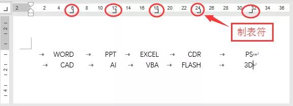 word排版技巧制表位的使用方法,word排版技巧之制表位的应用实例