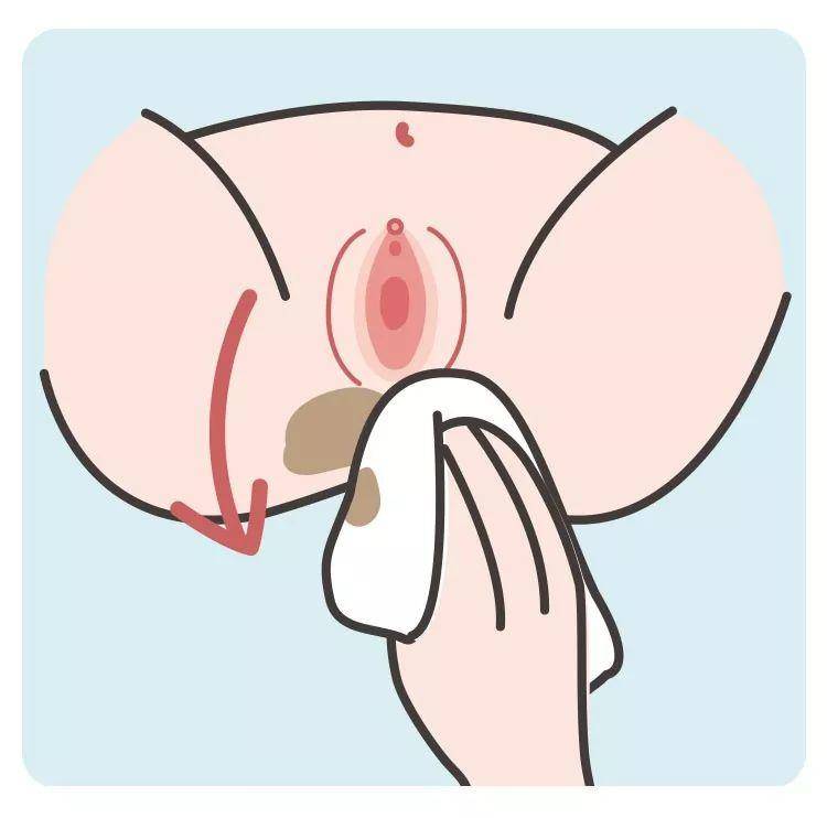 女宝可以用的妇科洗液,女宝宝私护洗液