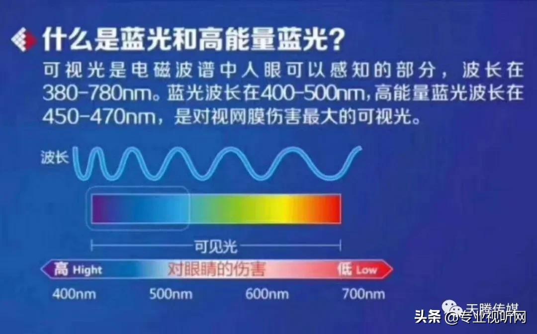 led屏幕和lcd谁更伤眼,lcd和led屏幕对眼睛有什么影响
