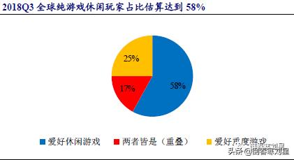 成妖股的必要条件,成妖基本条件
