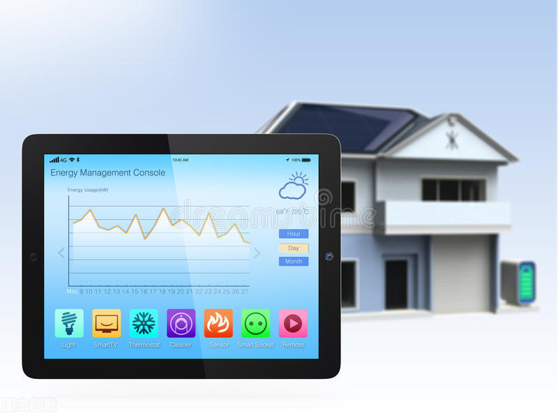 ems能量管理系统最好品牌,ems能量管理平台具备的功能