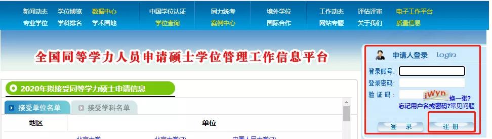 同等学力申硕2023报名流程,同等学力申硕报名详细流程讲解