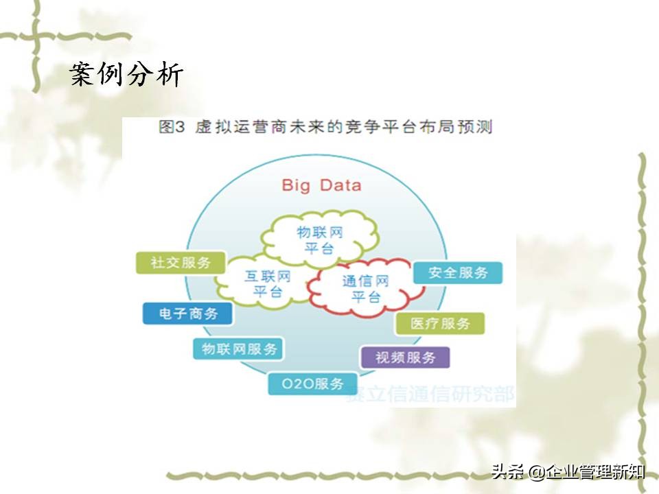 用波特五力模型分析一个行业,波特五力竞争模型什么意思