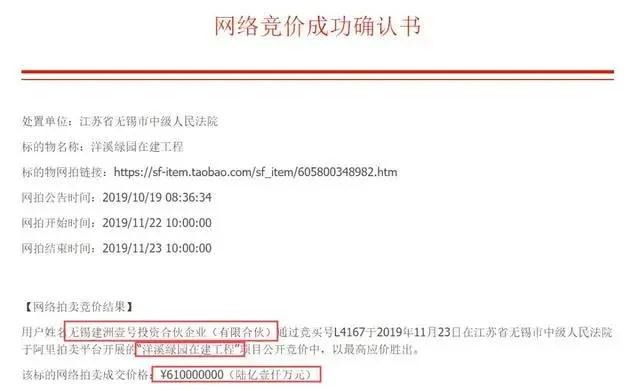 无锡小区空置率排名,无锡空置率