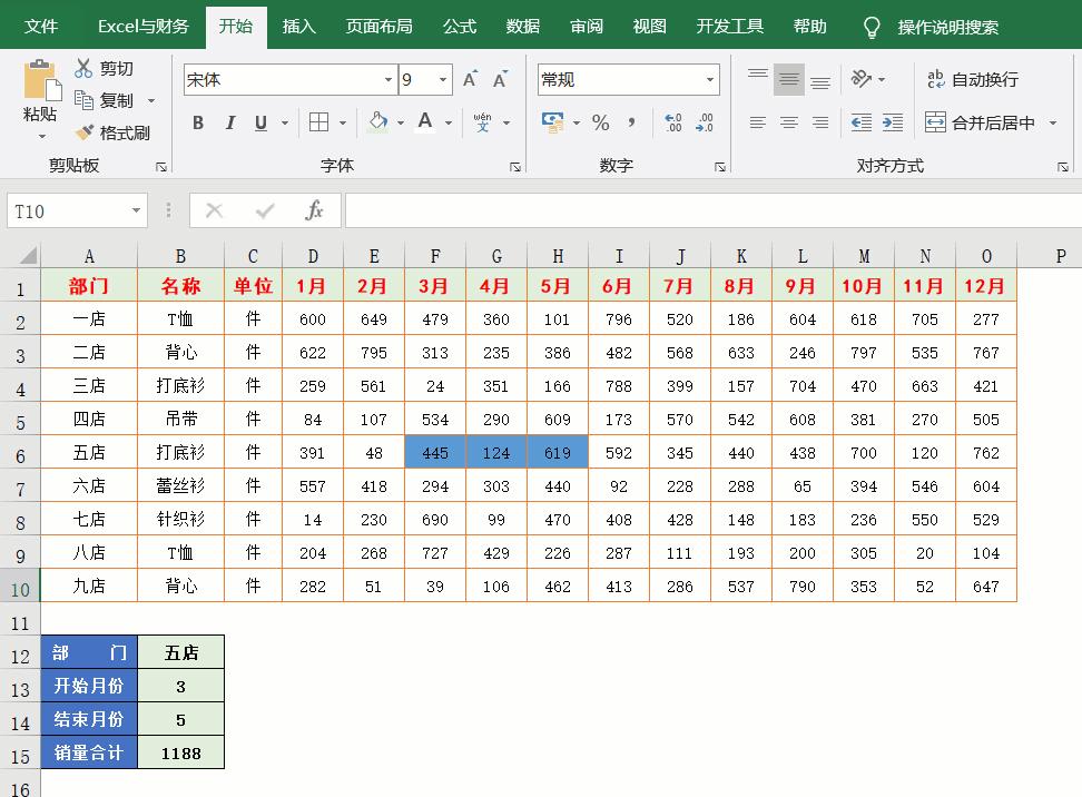 excel函数销售数据分析,excel用if函数计算销售表现