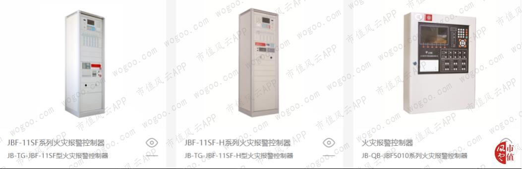 青鸟消防是国内最大消防公司,青鸟消防应急系统有几个品牌