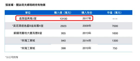 欧嘉慧死后多少岁,欧嘉慧病逝原因