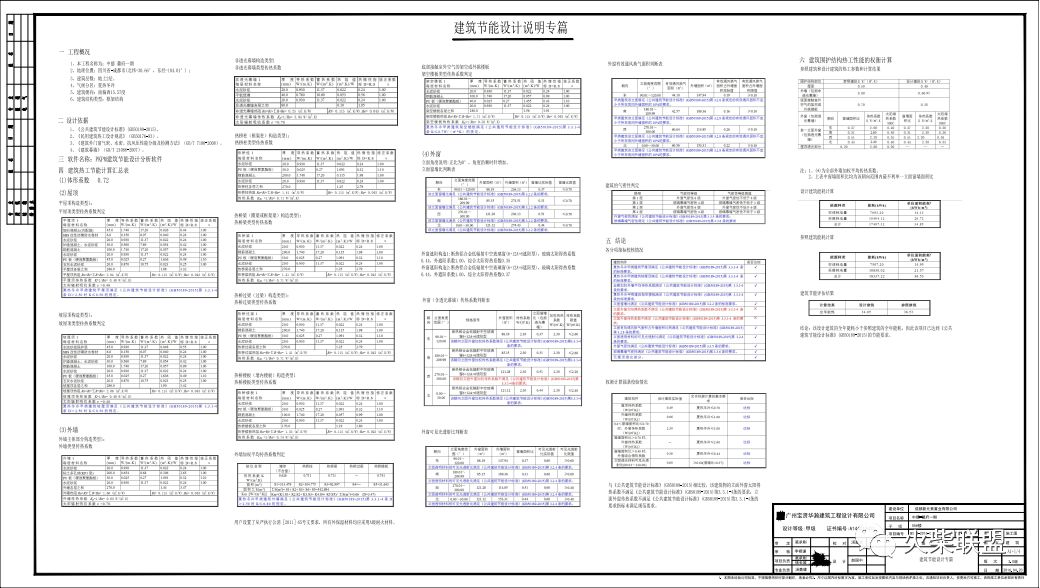 普利斯设计公司,普利思设计集团