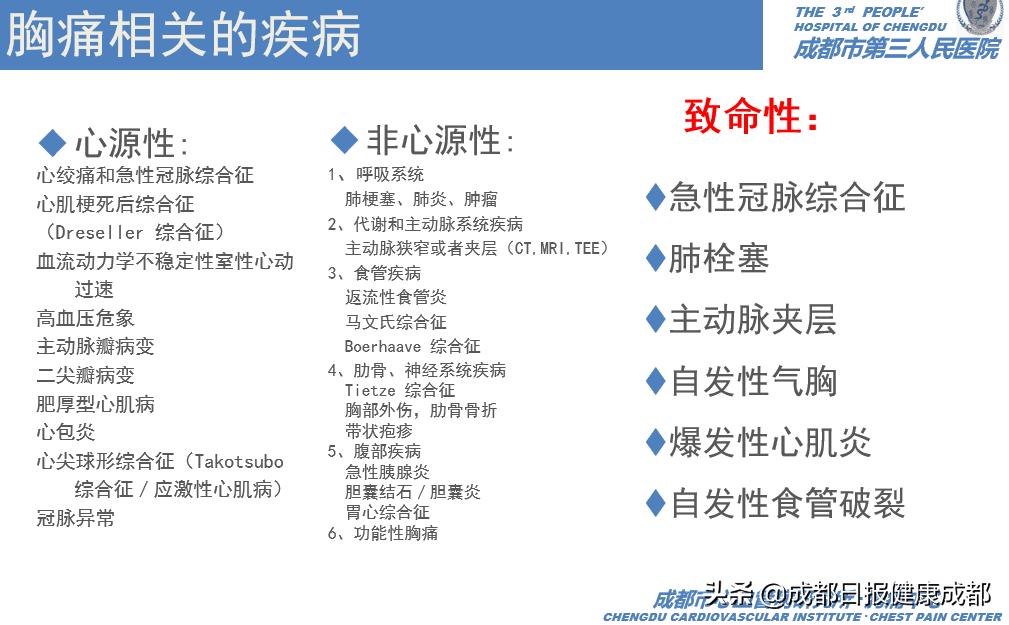 醋泡鸡蛋可以治愈高血压?成都市第三人民医院首开“科普健康讲堂”教你辨别伪健康知识