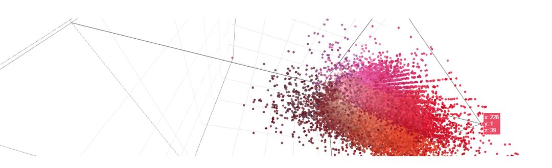好文分享:12000字全面解读完美日记:从组织架构到增长策略