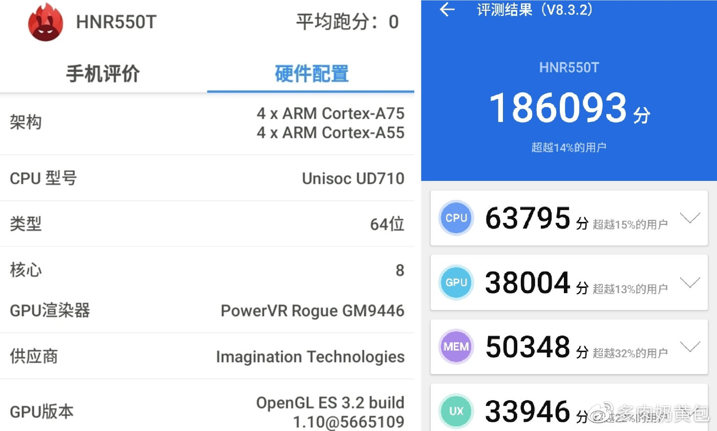 海信f50是5g手机吗,海信f50型号