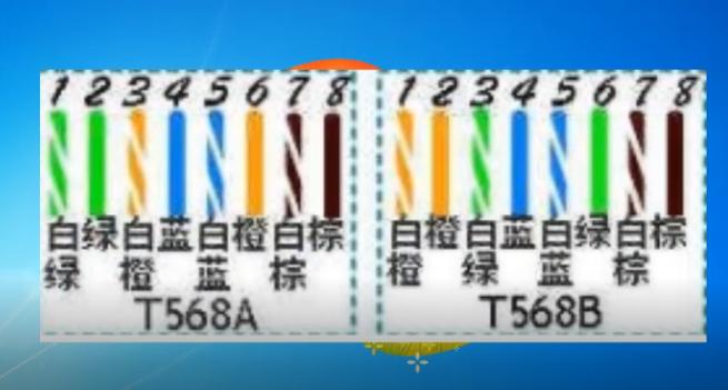 网线怎么接水晶头图解,网线插座接头顺序图解