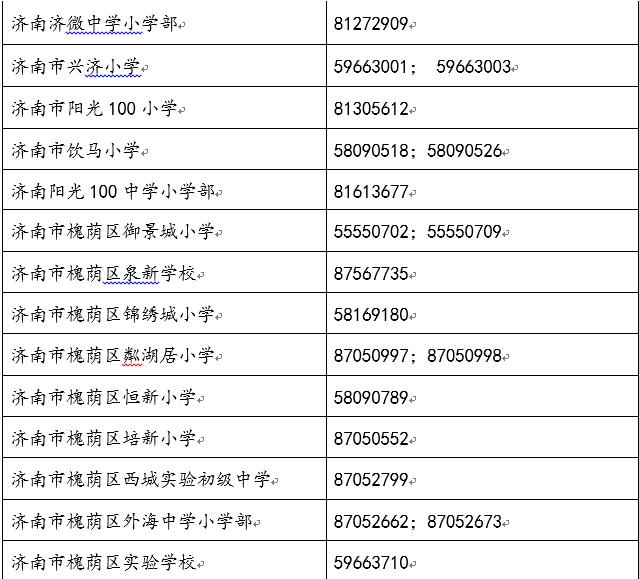 济南槐荫区烟台路小学最新进展,2021年槐荫区小学赋分入学分数线
