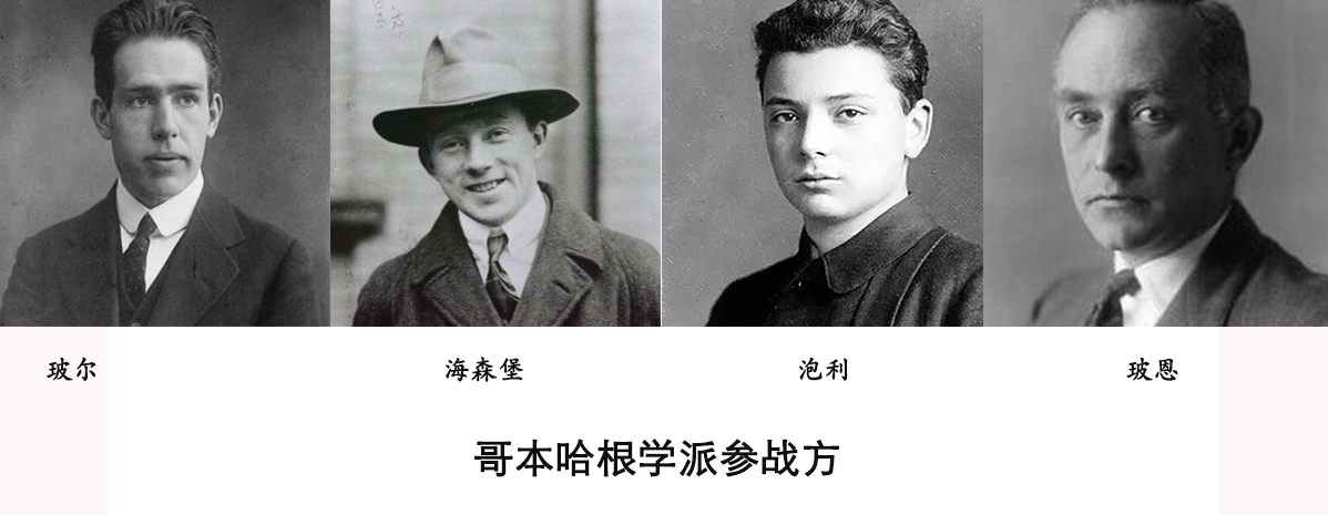 第五届索尔维会议时间,布鲁塞尔索尔维物理会议