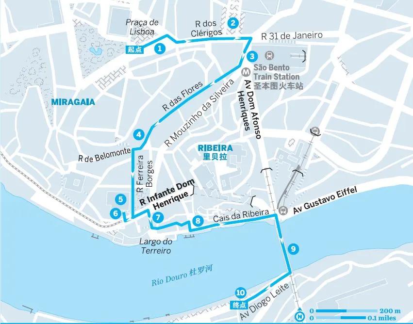 当你去旅行的时候,当你旅行的时候你在看什么