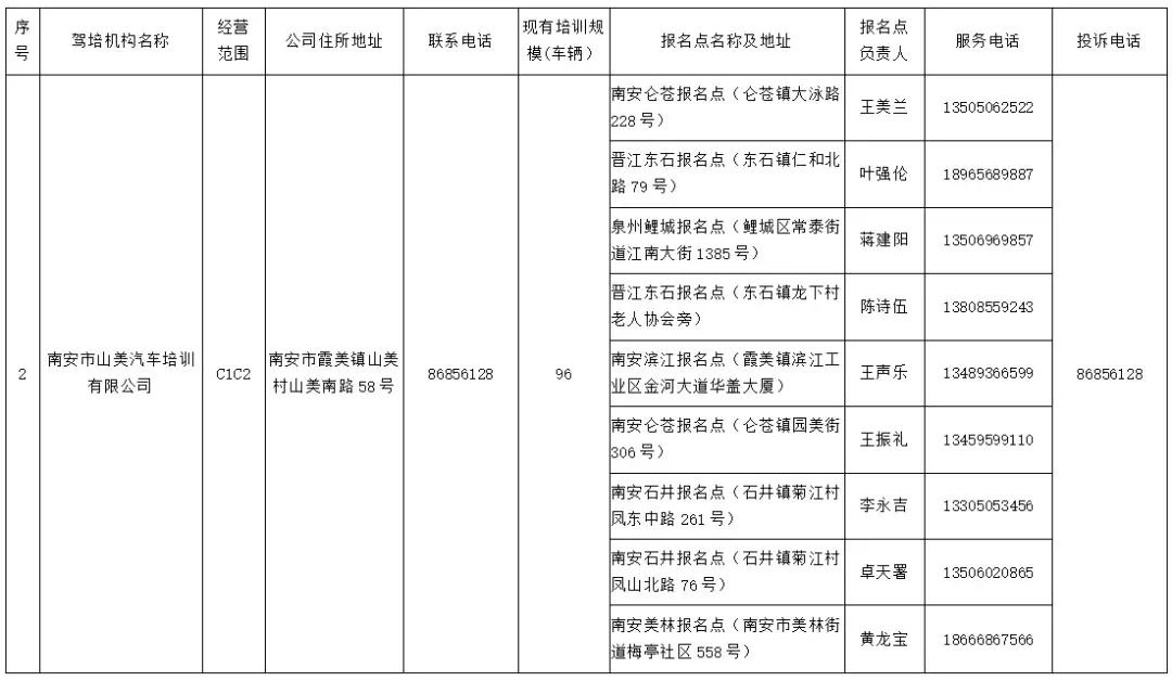 南安招考报名点,南安b2驾校报名点