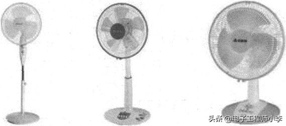 风扇控制电路故障怎么排除,风扇线路故障分析