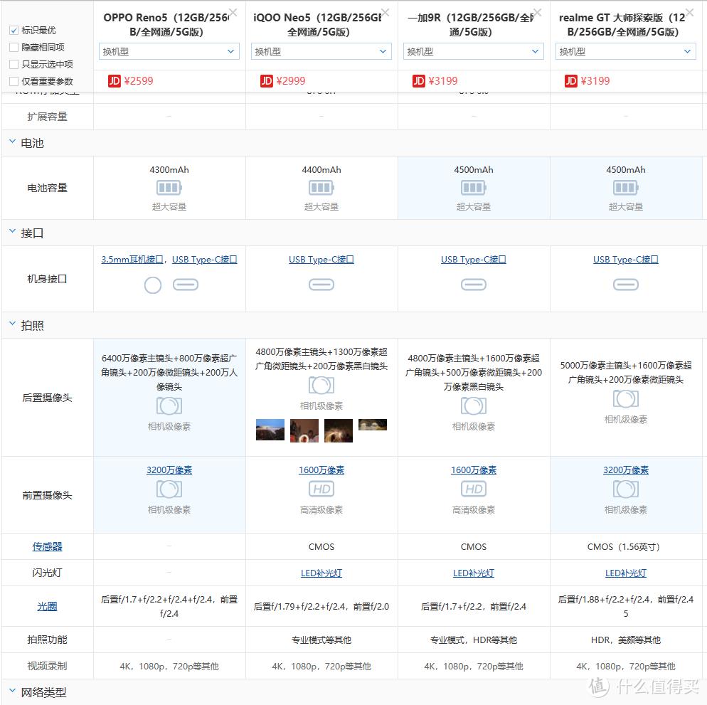 屏幕表现出色，老婆的美颜神机，realme真我GT大师探索版开箱