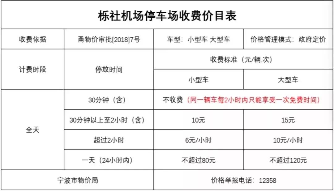 宁波栎社机场t2航站楼,宁波栎社机场停车场怎么去航站楼