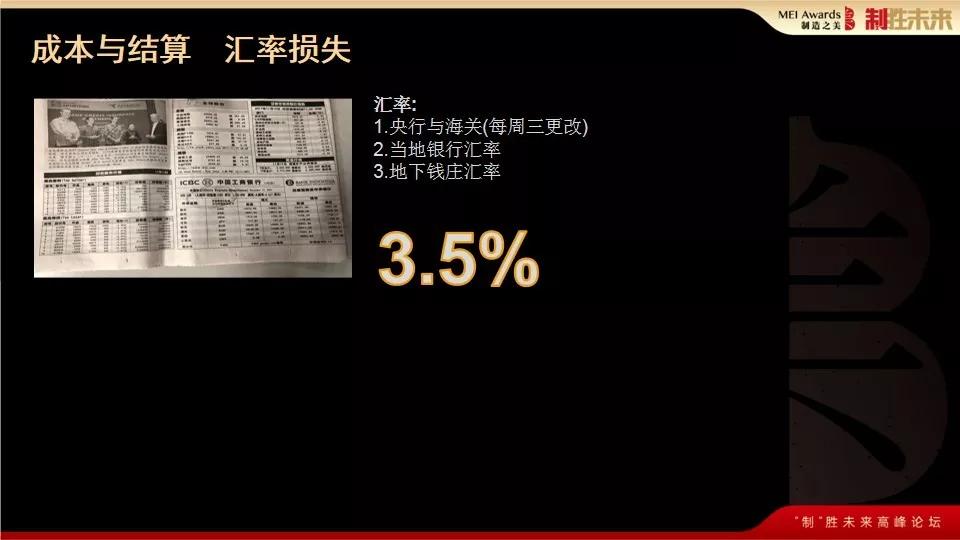 如何跟“一带一路”东南亚各国合规做生意？